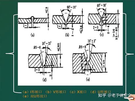 Image result for Design of File Example