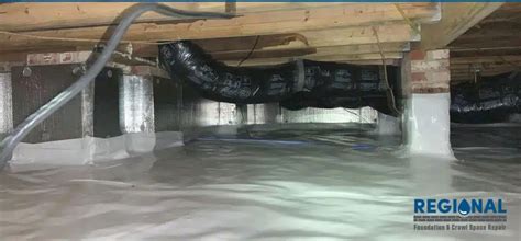 Image result for Problems with Crawl Space Encapsulation