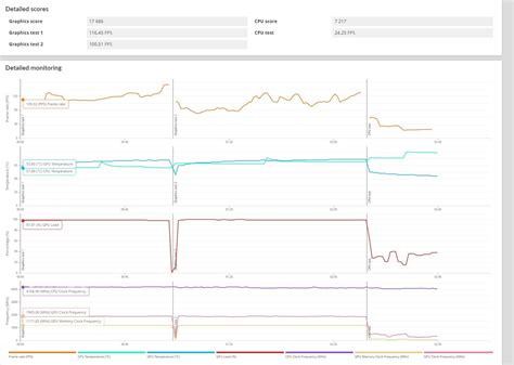 [NVIDIA GeForce RTX 30XX] Ervaringen & Discussie - Videokaarten en ...