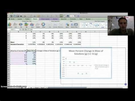 Image result for Mean Standard Deviation Graph