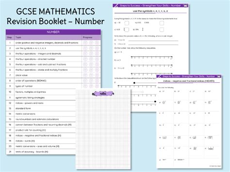GCSE Math Numbers 的图像结果