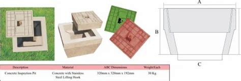 Manufacturer of Copper Bonded Rods & Accessories & Earth Pit, Earth ...