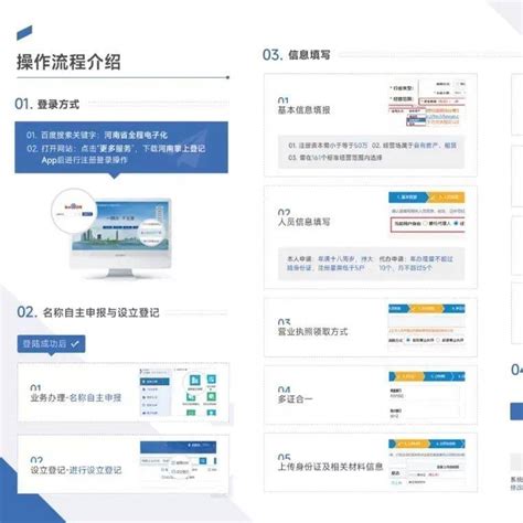 便捷！个体工商户登记只需10分钟_审批_河南省_智能