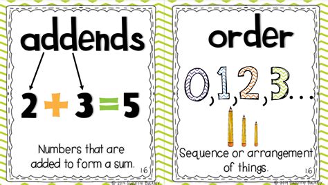 Image result for Go Math First Grade