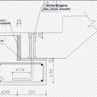 Image result for Local Connection Drawing