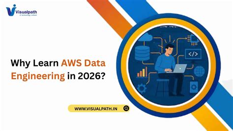 Image result for AWS Data Engineering