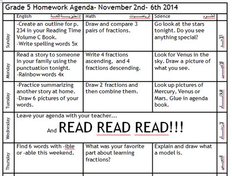 5th Class Homework 的图像结果