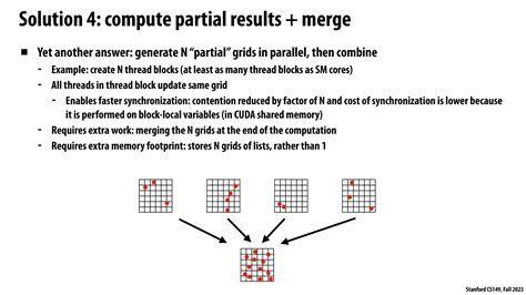 Image result for Parallel Data Features Callouts