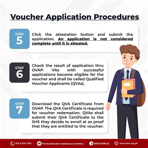 Image result for SHS Voucher Program