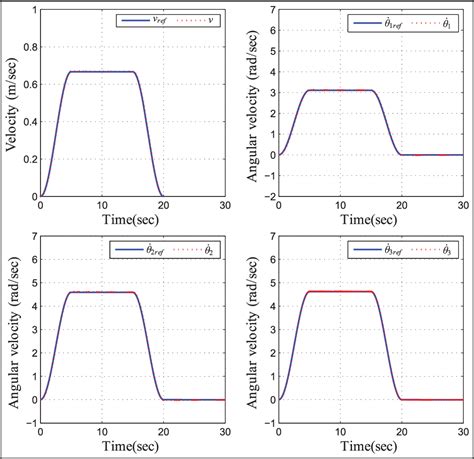 Reactionless Drive Explained 的图像结果