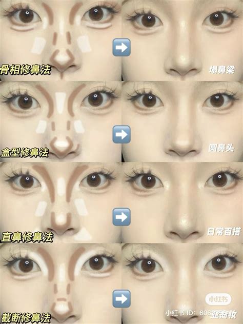 Image result for Makeup Contour Basics