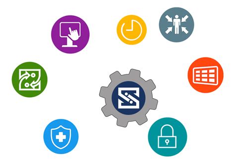 Image result for Access Control System Integration