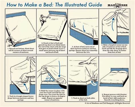 Image result for Bed Making Tutorial