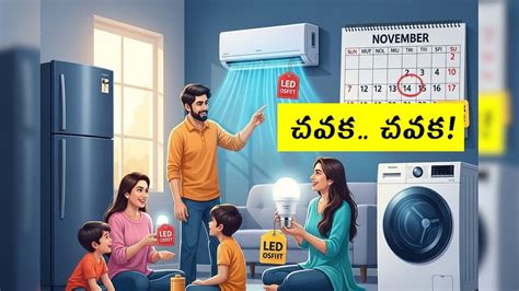 PLI scheme white goods extension: మరింత చవకగా ఏసీలు, LED బల్బులు.. PLI ...