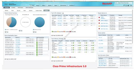 Image result for Cisco Prime Basic Overview Tutorial
