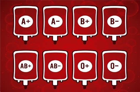 为什么A型血不能输给B型血患者？能人造血吗？_凤凰网