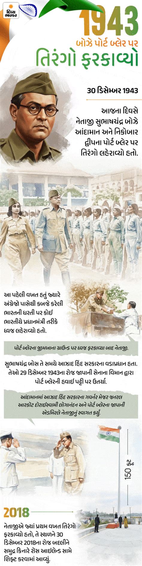 Divya Bhaskar Morning News Brief Unnao rape case Kuldeep Sengar bail stayed