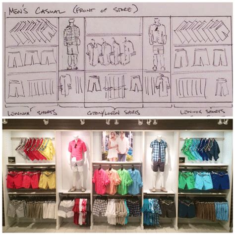 Image result for Retail Store Design