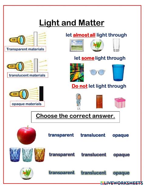 Transparent Science Example 的图像结果