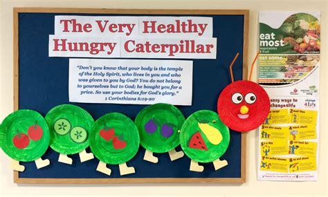 Image result for Healthy Food Project Scratch Coding