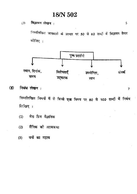 Class SSC Hindi Objective Questions 的图像结果