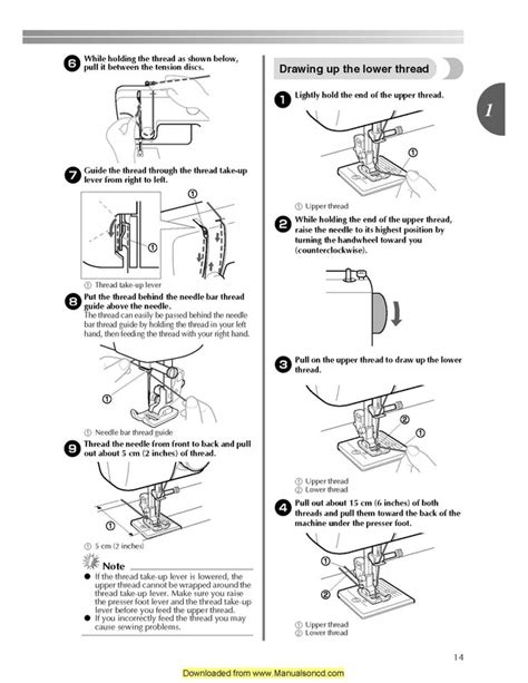 Image result for Brother Sewing Machine Thread Guide