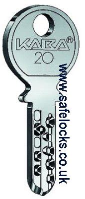 Kaba Reset Code 的图像结果