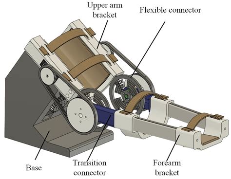 Design and Research of Multimodal Fusion Feedback Device Based on ...