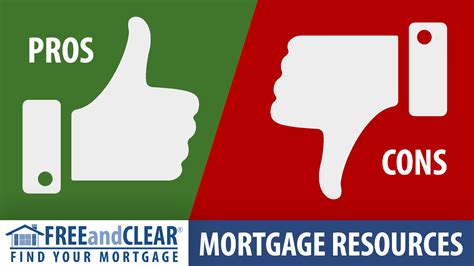 HELOC Pros and Cons | FREEandCLEAR