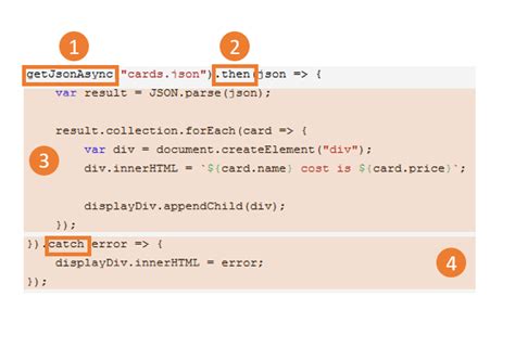 Image result for Asynchronous JavaScript and JSON