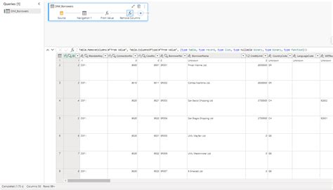 The error group detail page for a Dataflow Service Error.