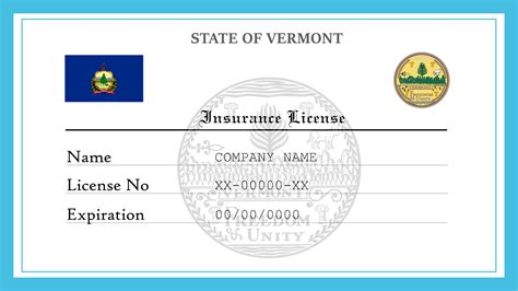 Image result for VA Insurance License