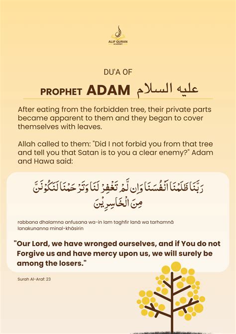 Prophet Adam Story For Kids – A Lesson In Asking Allah For Help