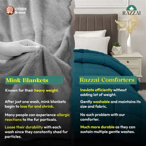 Buy Winter Kambal | Razzai 500 GSM Winter Comforter | Get 50% off ...