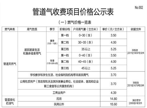 2019上海8月有哪些演出？2019上海8月演出安排-黄河票务网