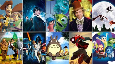 The Best Kids Movies of All Time
