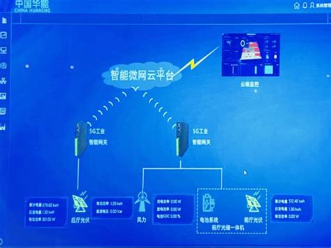 雄安行｜中国移动助力雄安新区构建5G+智慧城市_通信世界网