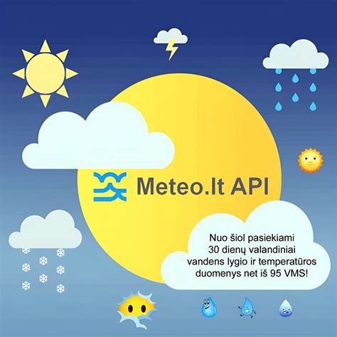 Image result for Meteo API Map