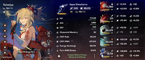 Image result for Pyro Build Solo Build