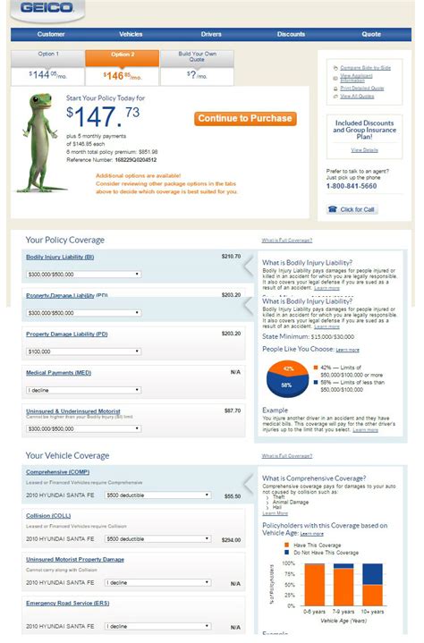 Image result for Go Auto Insurance Quote