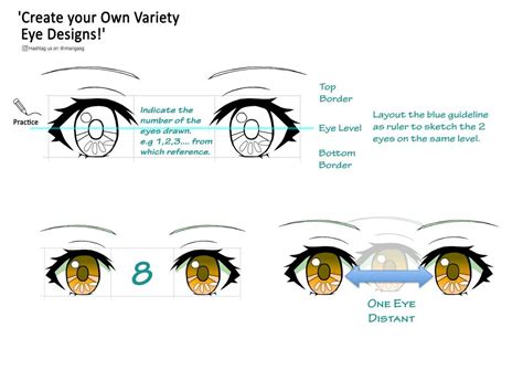 Image result for Manga Eyes Tutorial