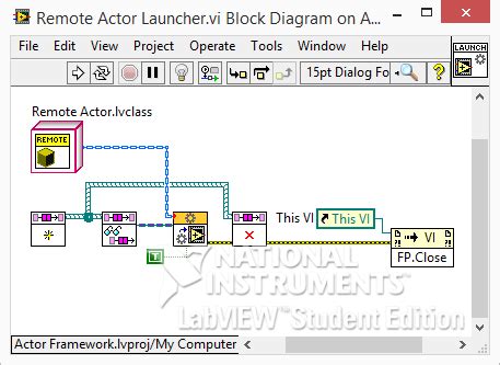 Image result for LabVIEW Actor Framework Tutorial