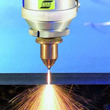 Siri Technologies || Products