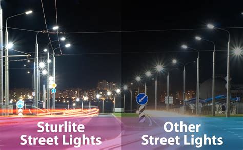 Buy Sturlite Asteor 20W LED Street Light| Cool White 6500K Color ...