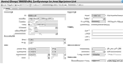 Image result for SAP Design Change Process Request