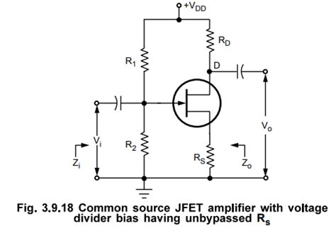 Common Source Amplifier with self Bias (Unbypassed R3) - Junction Field ...