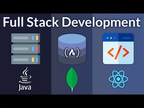 Image result for Java Spring Tech Stack