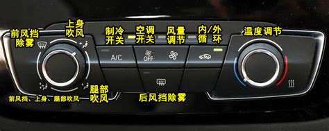 空调面板上的按键都有什么功能？_搜狐汽车_搜狐网