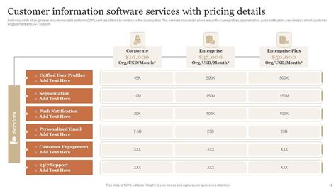 Customer Information Software Examples 的图像结果