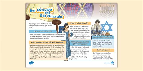 KS2 Bar Mitzvah and Bat Mitzvah Fact File (teacher made)